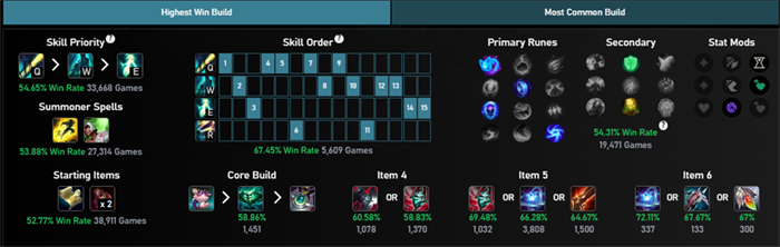 Pingtech LOL 8
