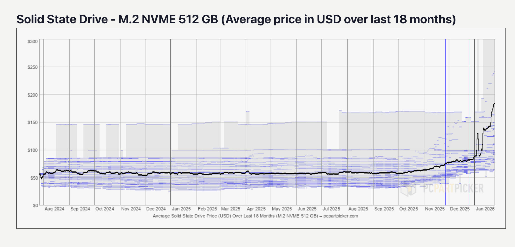 Screenshot-2026-01-25-at-7-24-22