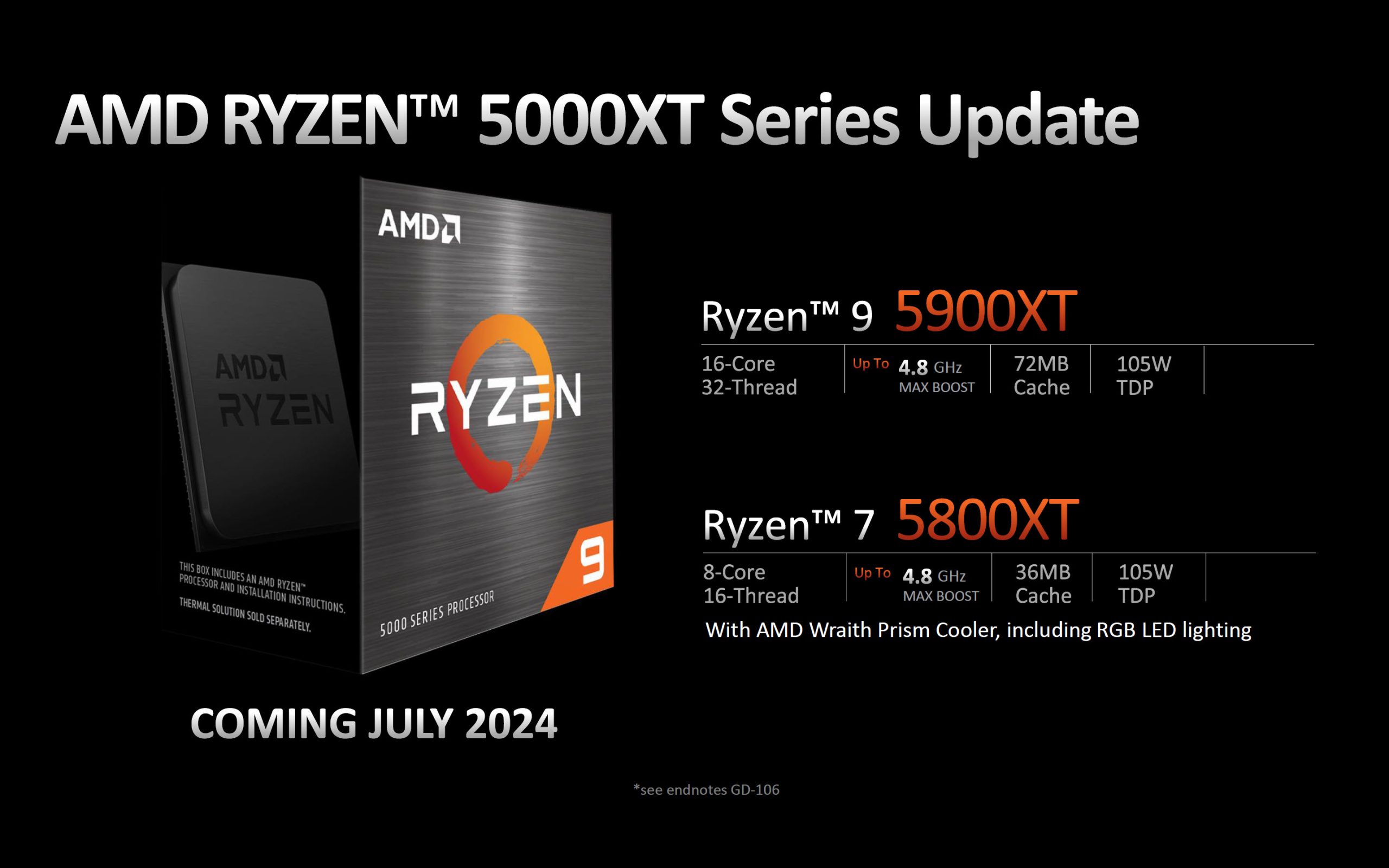 AMD-Ryzen-5000XT-AM4-Zen-3-ra-mat