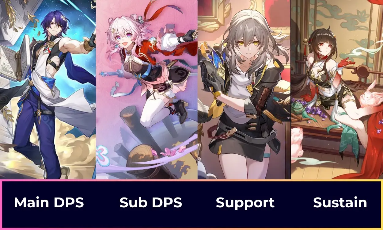 Best-F2P-Lingsha-Team-HSR