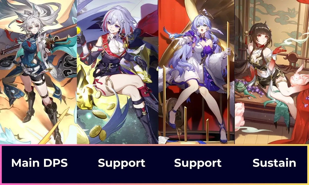 Feixiao-Topaz-Robin-Lingsha-Feixiao-FUA 1