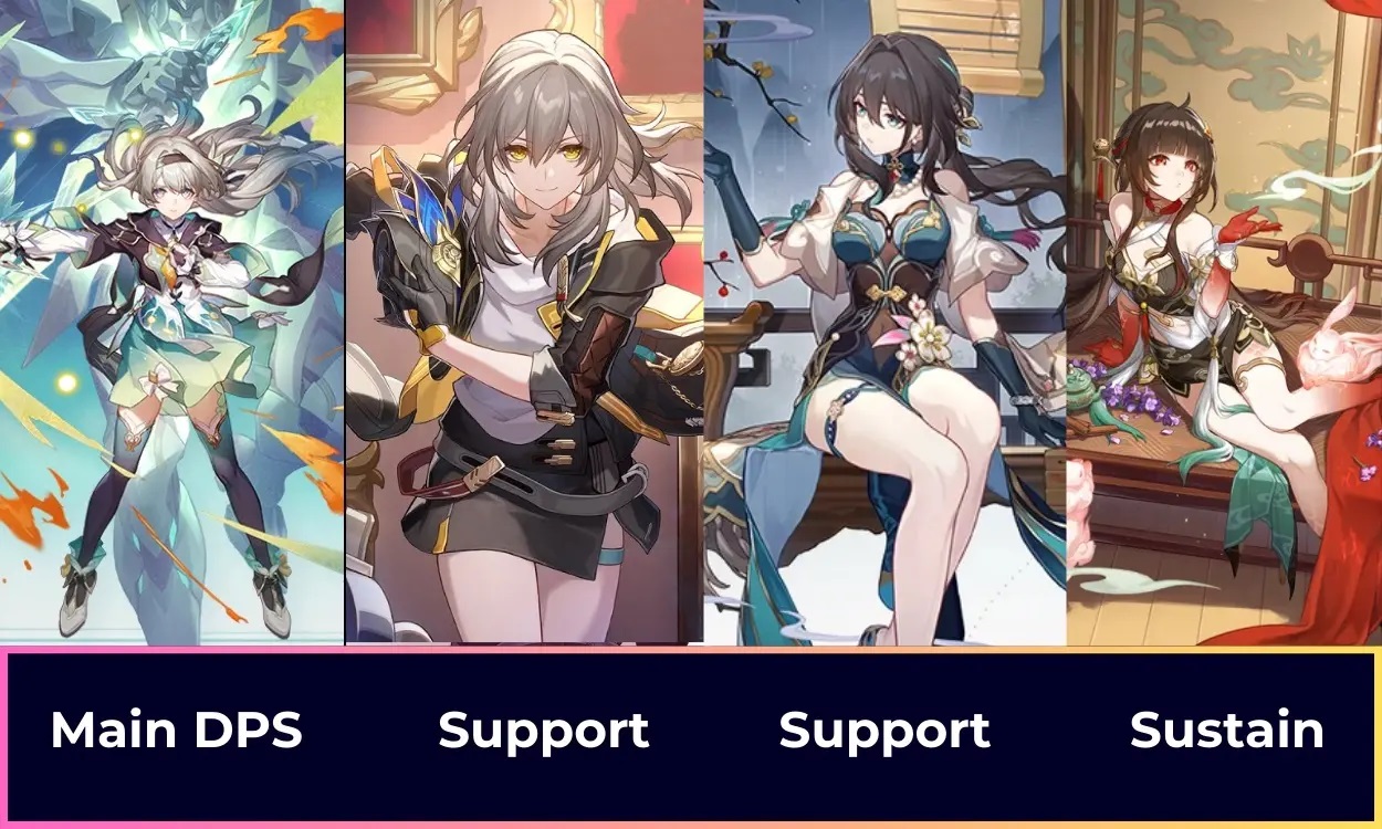 Firefly-Harmony-Trailblazer-Ruan-Mei-Lingsha-Firefly-Super-Break-HSR-Team 1
